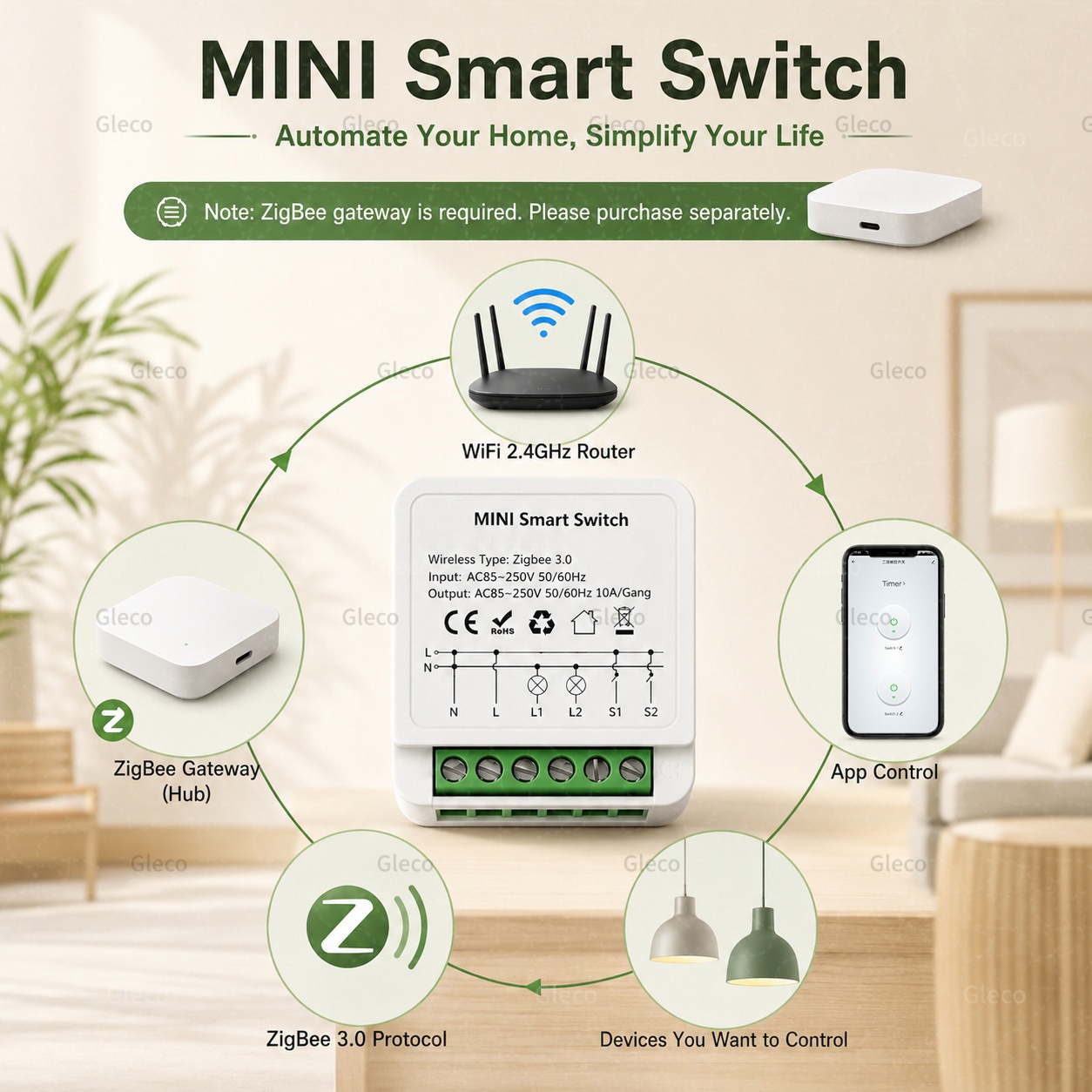 Zigbee Tuya Smart Switch Smart - огляд і ціна Smart Relay Tuya