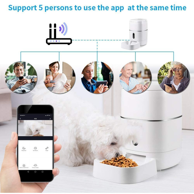 RSH 1080P Camera Tuya Smart Wi - огляд і ціна Tuya Smart