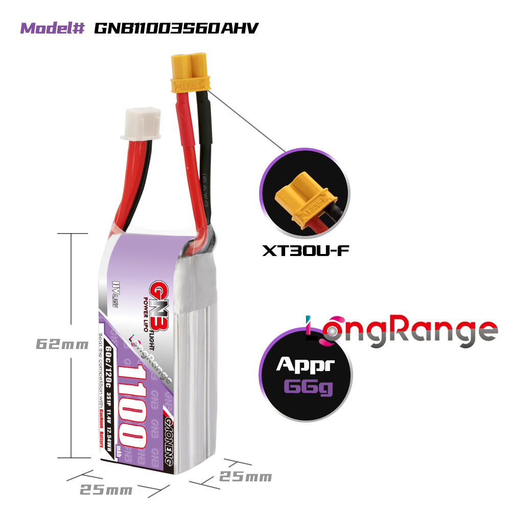 GNB 1100mAh 2S 3S 4S 6S 60C/12 - огляд і ціна Shelly Plug