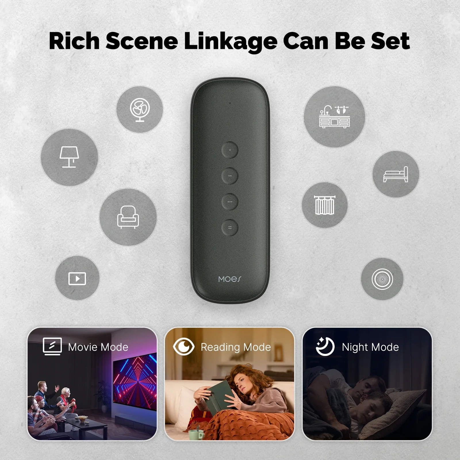 Tuya ZigBee Smart Scene Switch - огляд і ціна Smart Relay Tuya